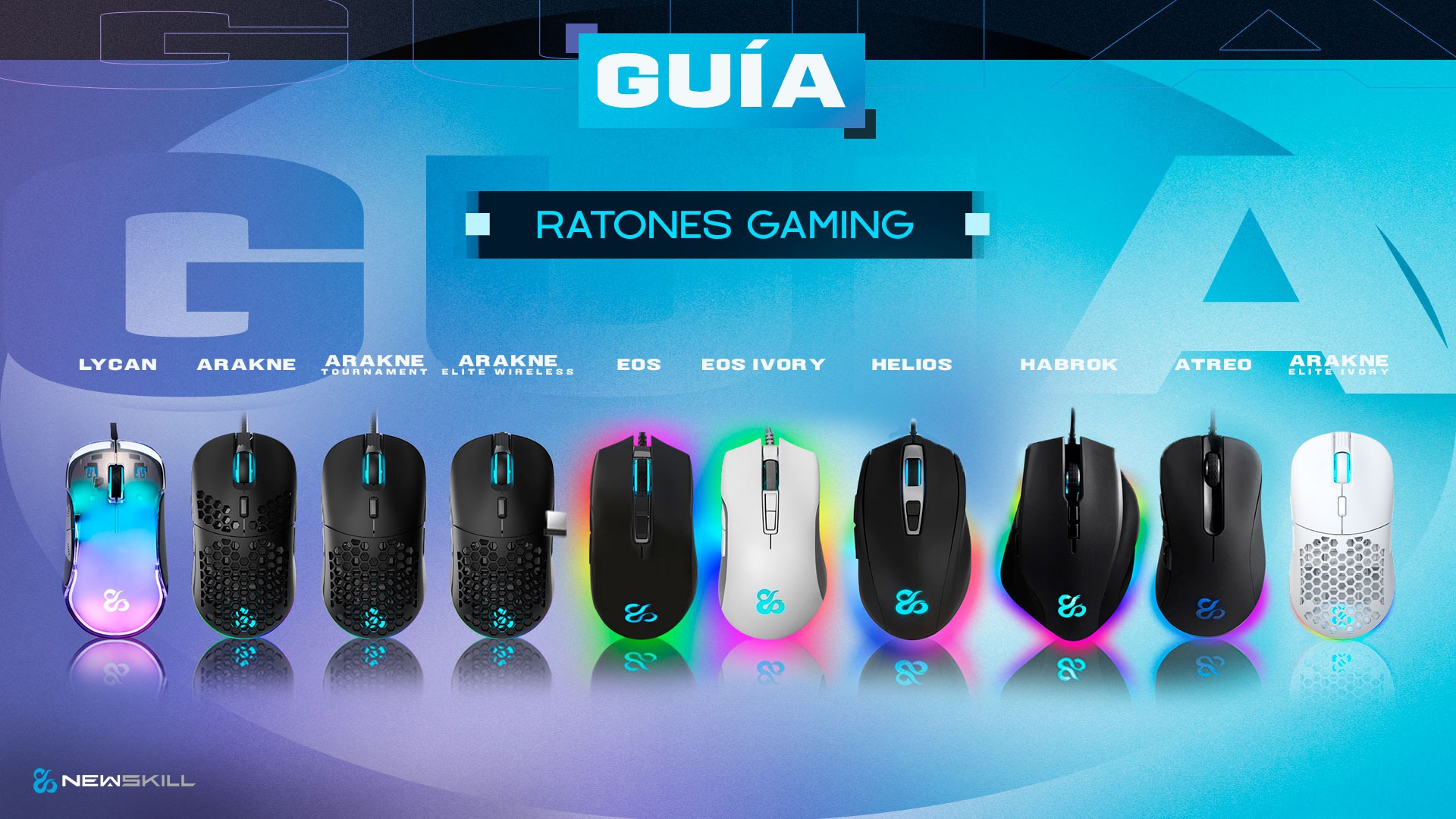 Gaming mice guide: tell me what you play and I'll tell you which one is yours